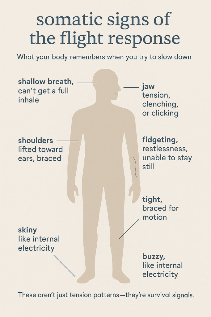 Somatic Signs of the Flight Response